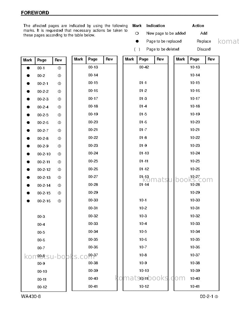 Komatsu wa430-6usa Repair & maintenance cover Page 3