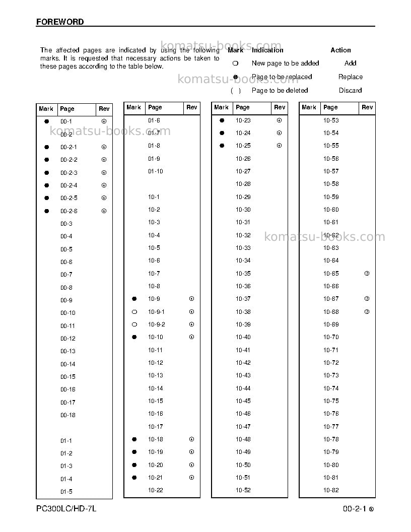 Komatsu pc300hd-7usa-l Repair & maintenance cover Page 3 Komatsu pc300hd-7usa-l Repair & maintenance cover Page 3