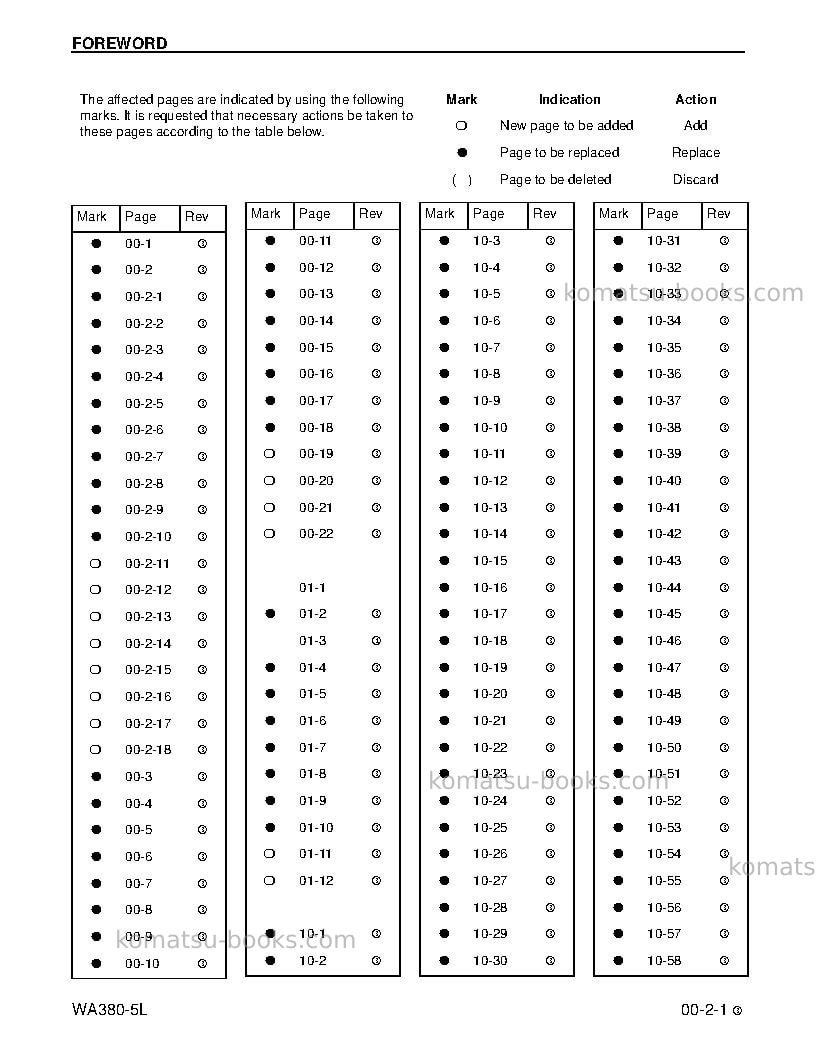 Komatsu wa380-5usa-l Repair & maintenance cover Page 3