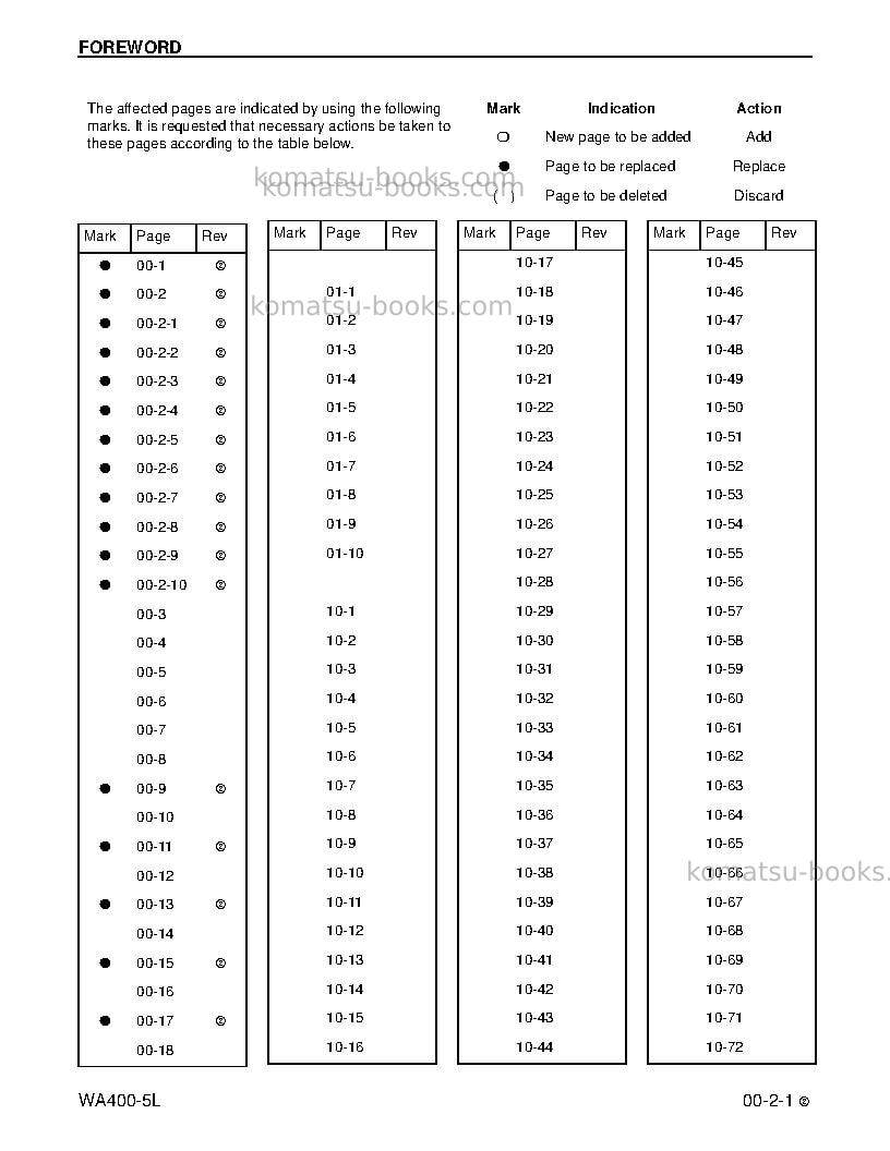 Komatsu wa400-5usa-l Repair & maintenance cover Page 3