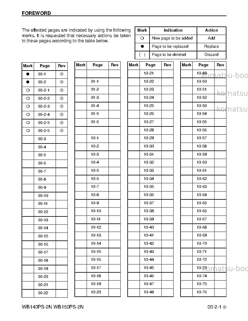 Komatsu wb150ps-2usa-n Repair & maintenance cover Page 3 Komatsu wb150ps-2usa-n Repair & maintenance cover Page 3