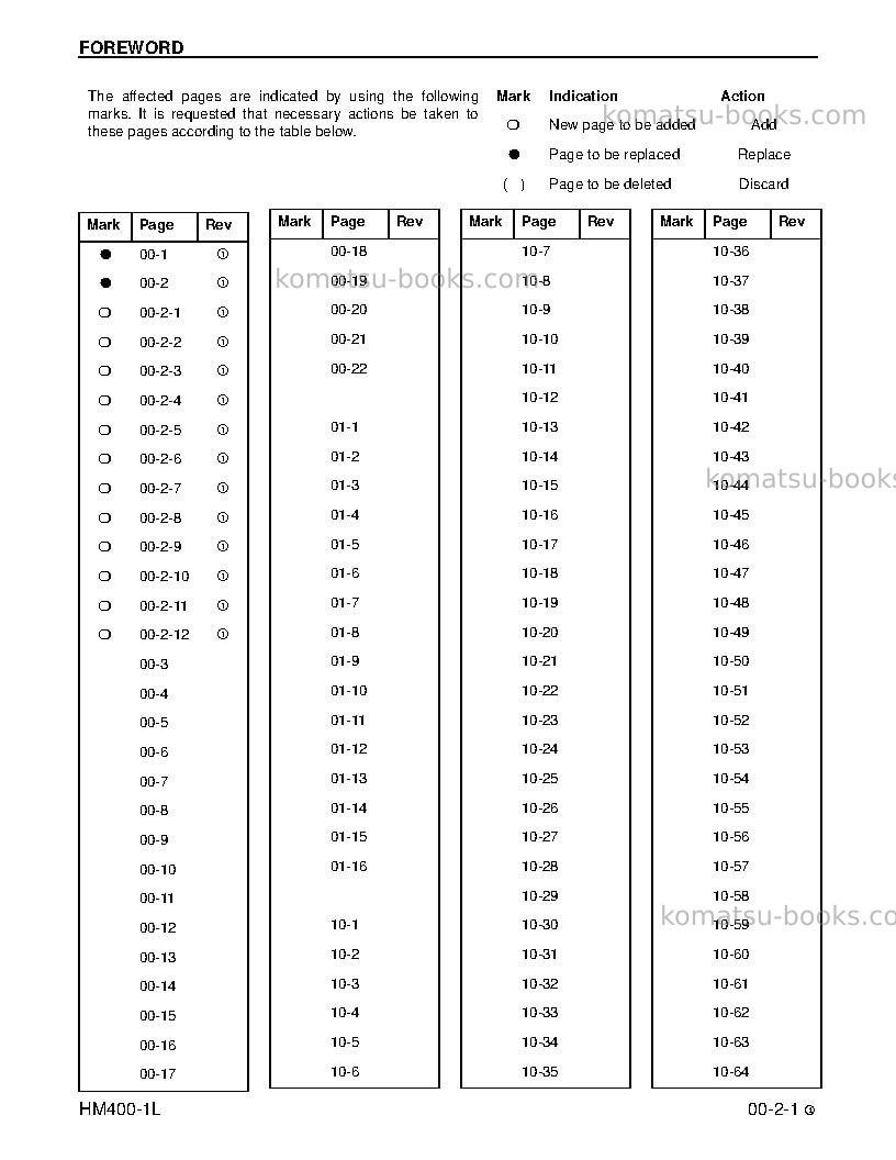 Komatsu hm400-1usa-l Repair & maintenance cover Page 3
