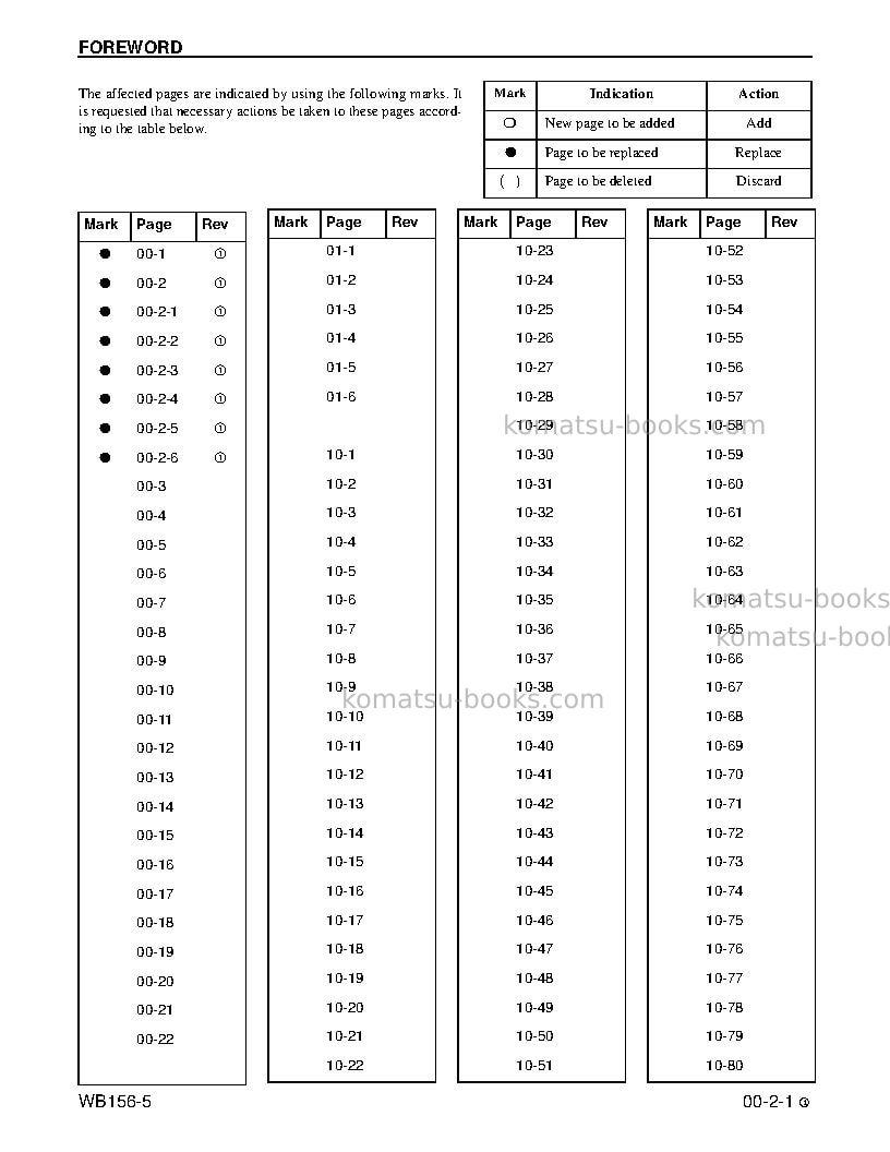 Komatsu wb156-5usa Repair & maintenance cover Page 3 Komatsu wb156-5usa Repair & maintenance cover Page 3
