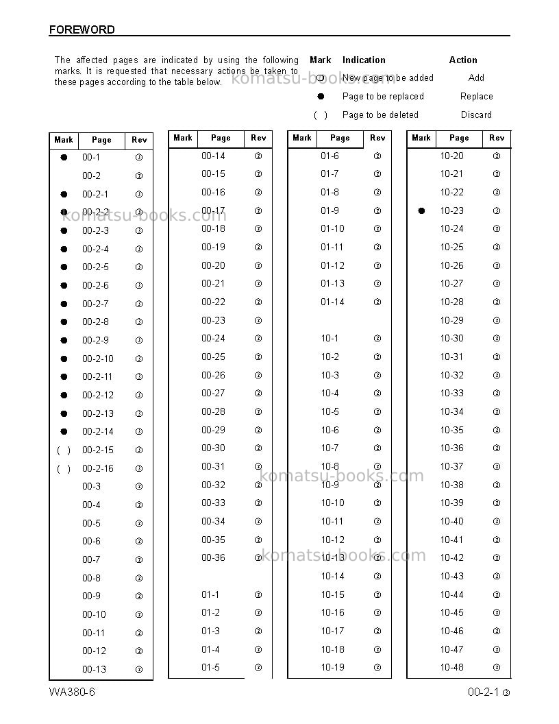 Komatsu wa380-6usa Repair & maintenance cover Page 3