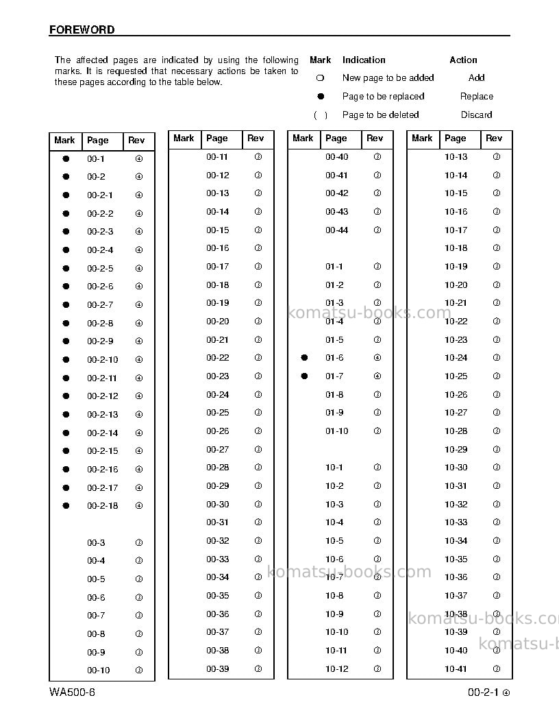 Komatsu wa500-6usa Repair & maintenance cover Page 3