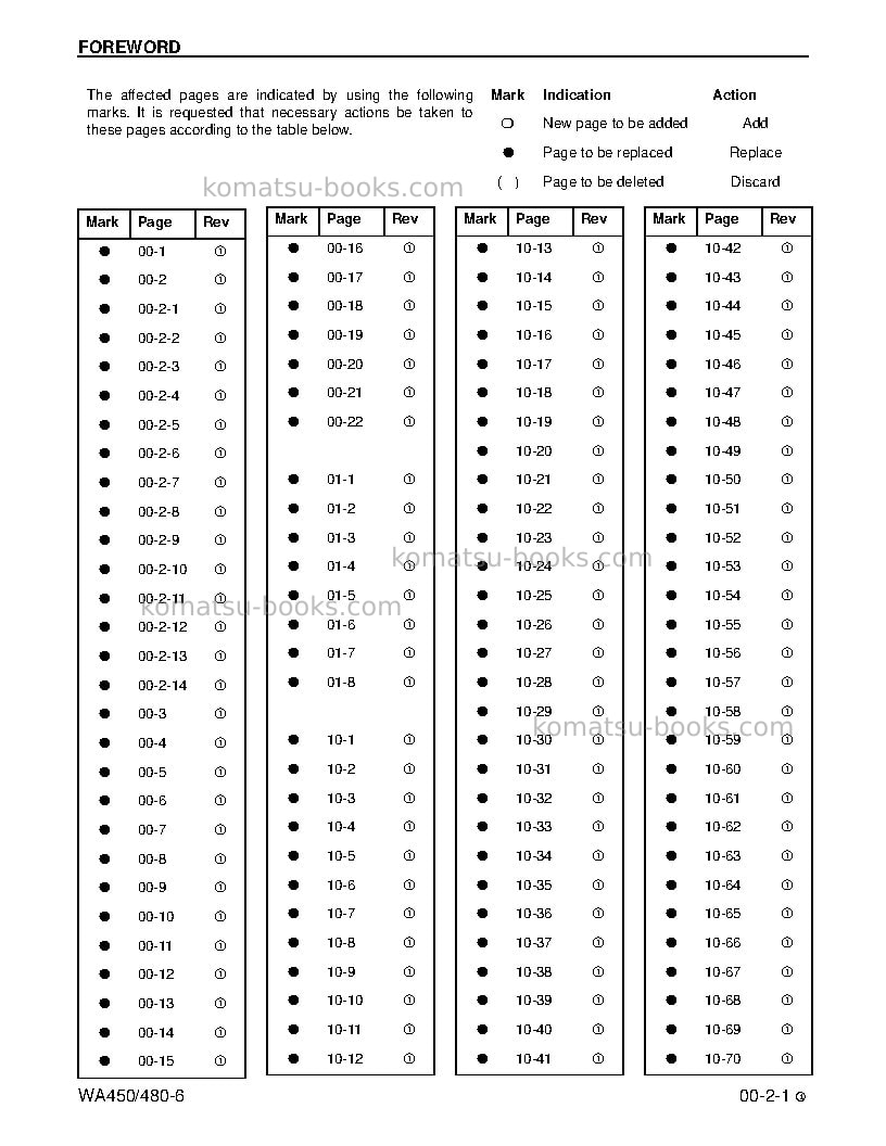 Komatsu wa450-6usa Repair & maintenance cover Page 3 Komatsu wa450-6usa Repair & maintenance cover Page 3
