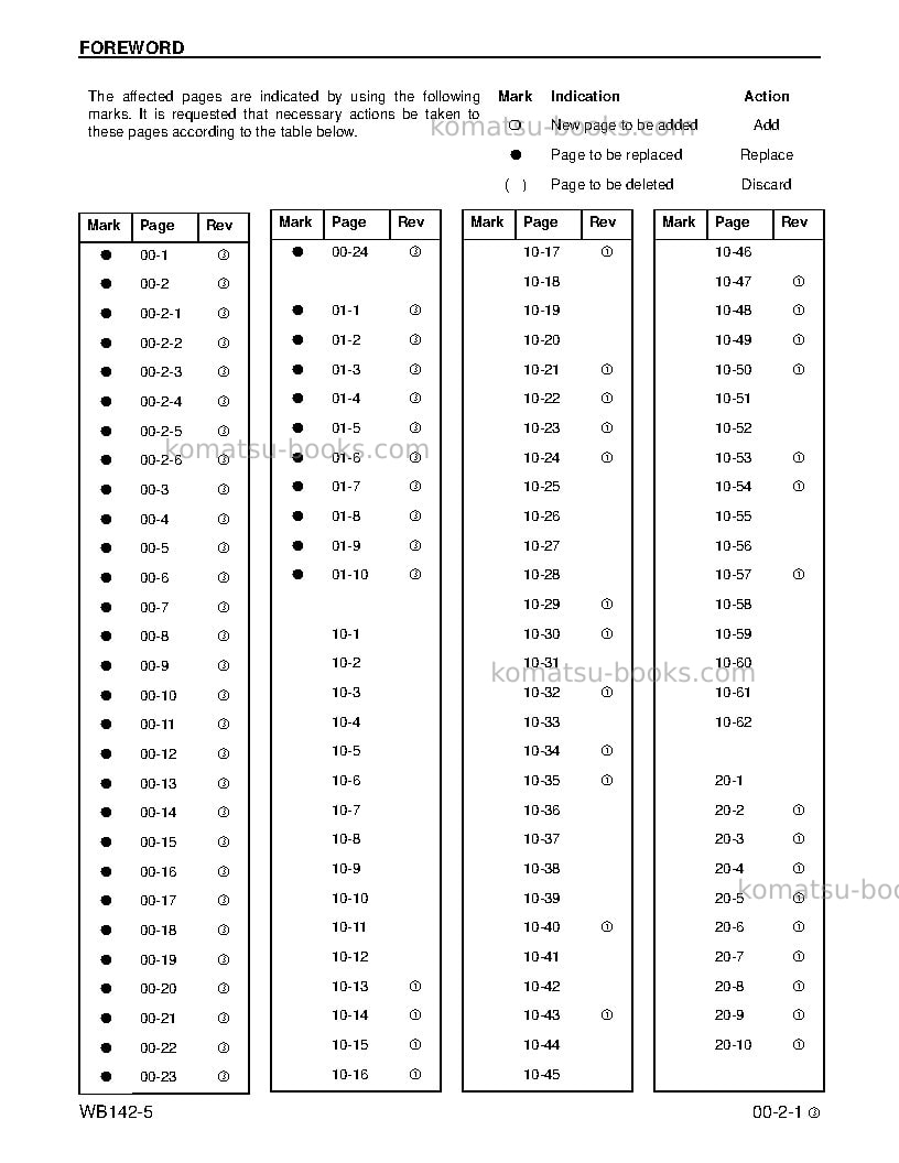 Komatsu wb142-5usa Repair & maintenance cover Page 3 Komatsu wb142-5usa Repair & maintenance cover Page 3