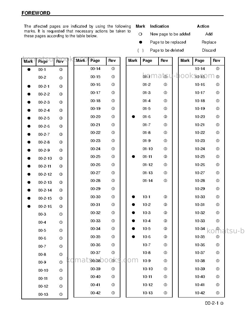 Komatsu wa430-6usa Repair & maintenance cover Page 3