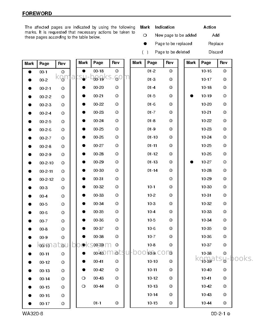 Komatsu wa320-6usa Repair & maintenance cover Page 3 Komatsu wa320-6usa Repair & maintenance cover Page 3