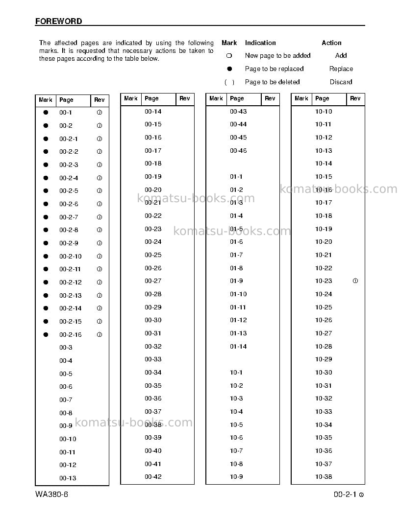 Komatsu wa380-6usa Repair & maintenance cover Page 3