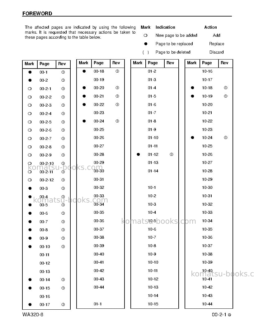 Komatsu wa320-6usa Repair & maintenance cover Page 3 Komatsu wa320-6usa Repair & maintenance cover Page 3