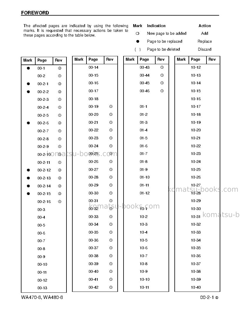 Komatsu wa470-6usa Repair & maintenance cover Page 3 Komatsu wa470-6usa Repair & maintenance cover Page 3