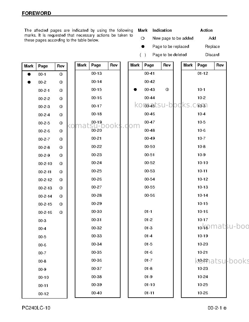 Komatsu pc240lc-10usa Repair & maintenance cover Page 3