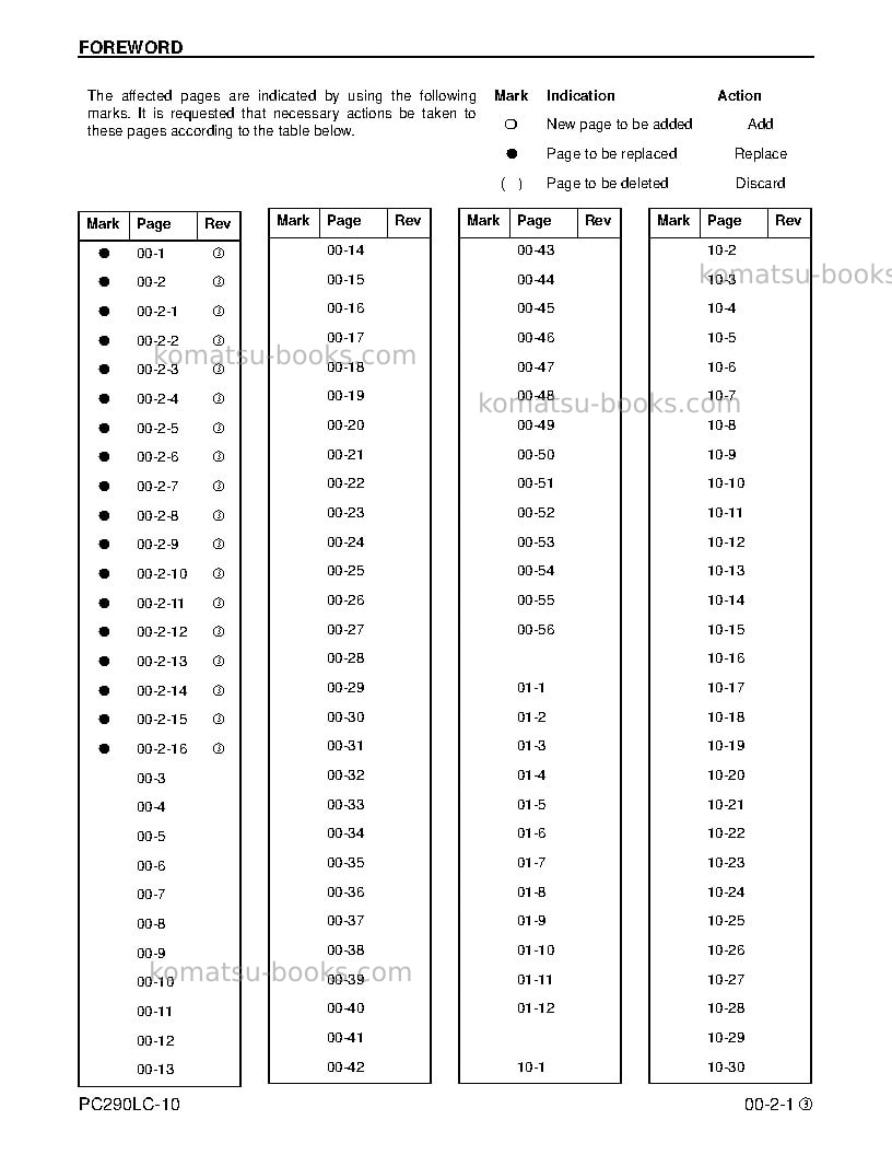 Komatsu pc290lc-10usa Repair & maintenance cover Page 3