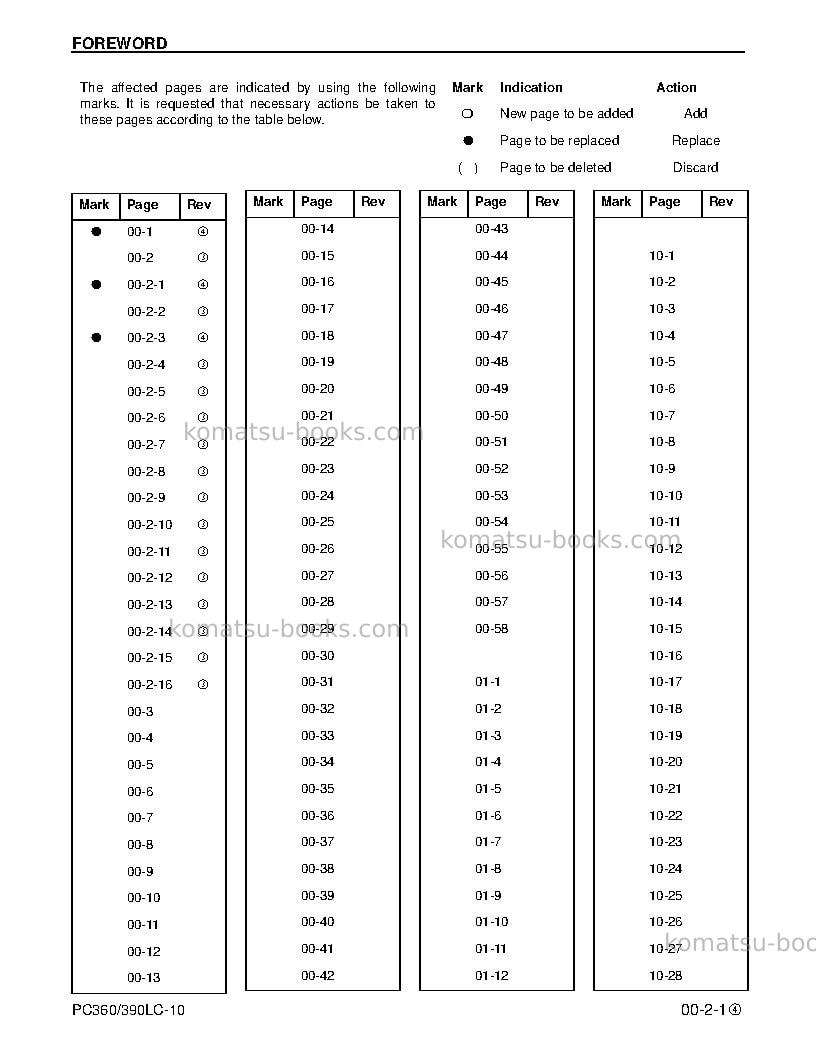 Komatsu pc390lc-10usa Repair & maintenance cover Page 3 Komatsu pc390lc-10usa Repair & maintenance cover Page 3
