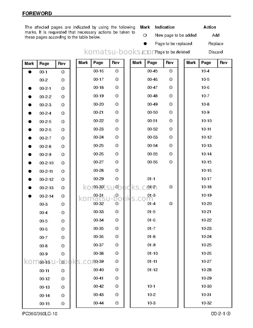 Komatsu pc490lc-10usa Repair & maintenance cover Page 3