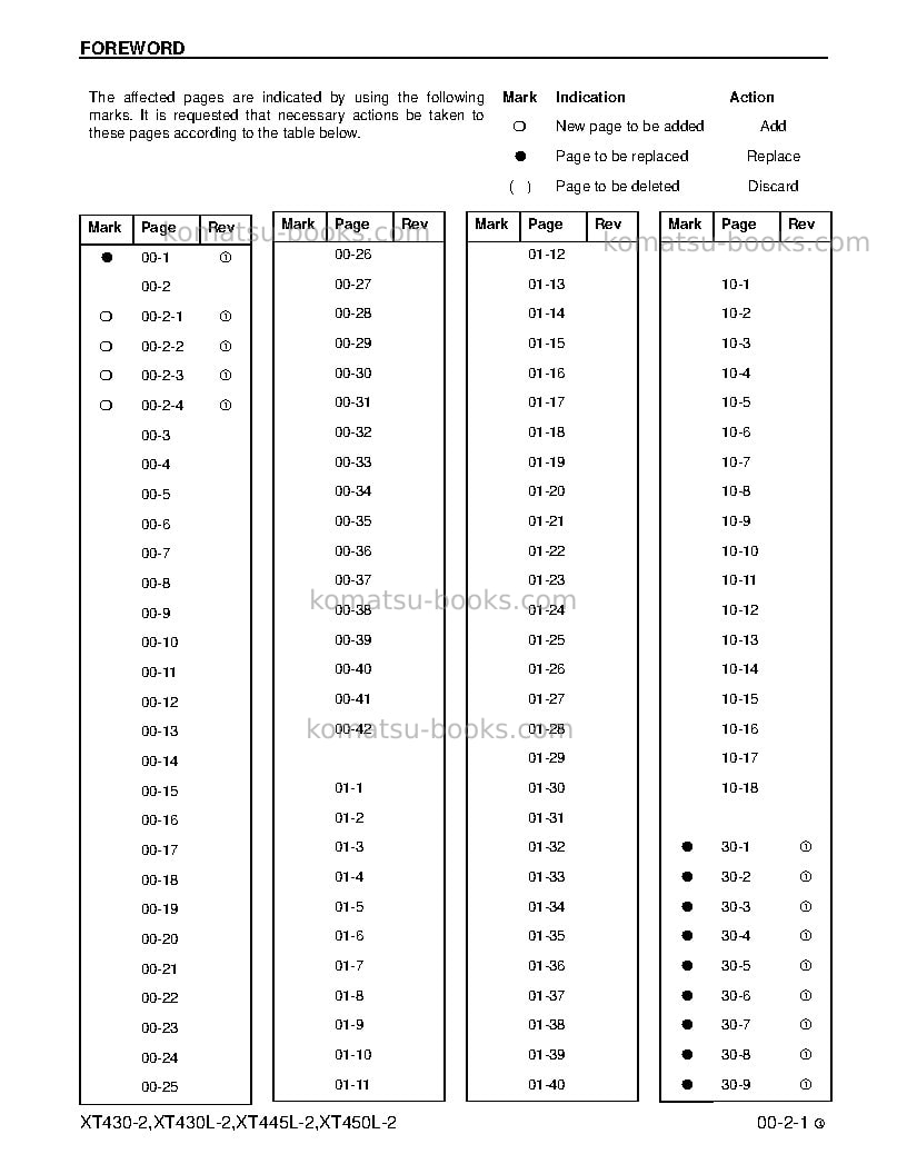 Komatsu xt430-2usa Repair & maintenance cover Page 3