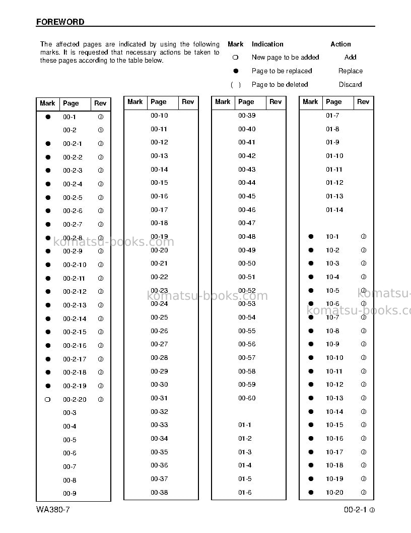 Komatsu wa380-7usa Repair & maintenance cover Page 3