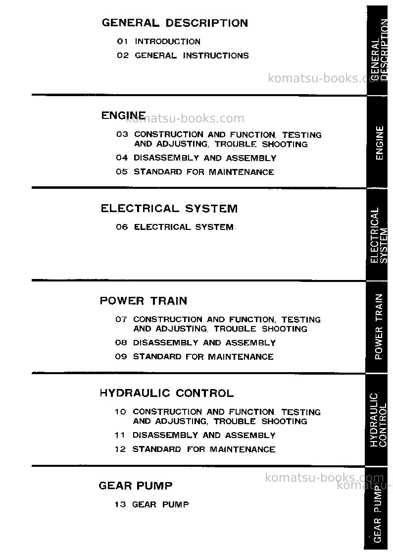 Komatsu d45s-1jpn Repair & maintenance cover Page 3 Komatsu d45s-1jpn Repair & maintenance cover Page 3