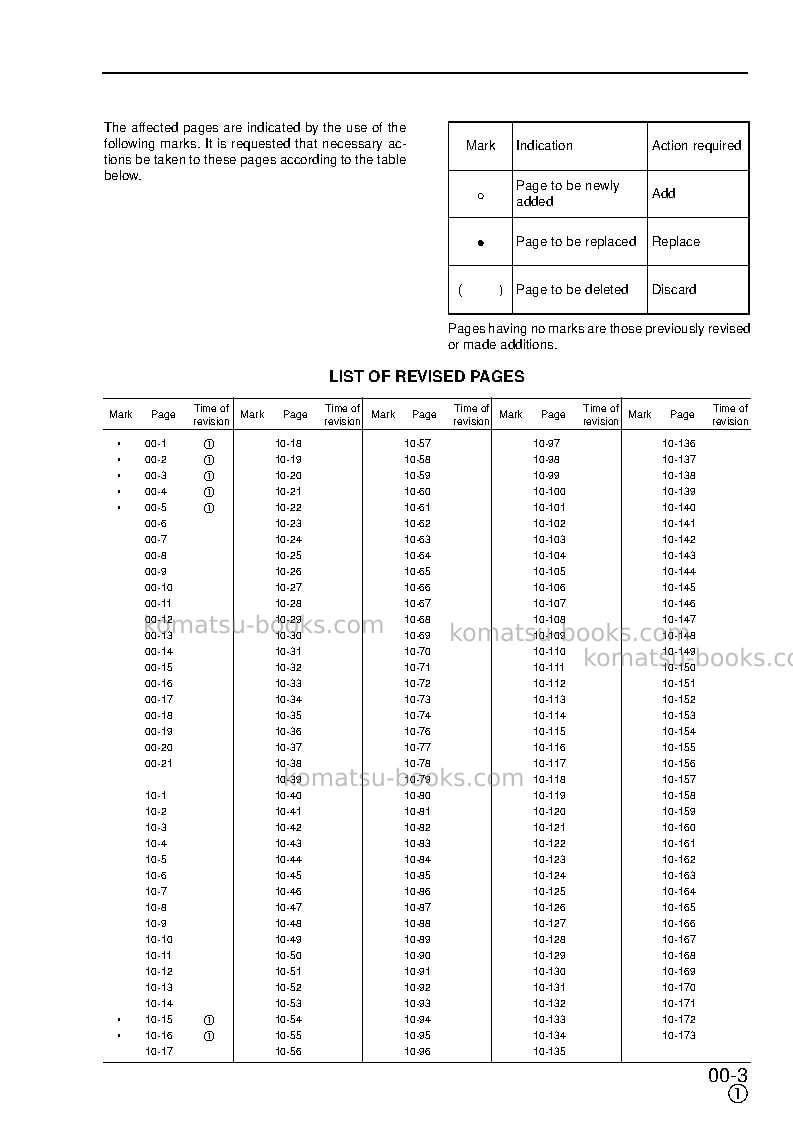 Komatsu pc210lc-6gbr-k Repair & maintenance cover Page 3 Komatsu pc210lc-6gbr-k Repair & maintenance cover Page 3