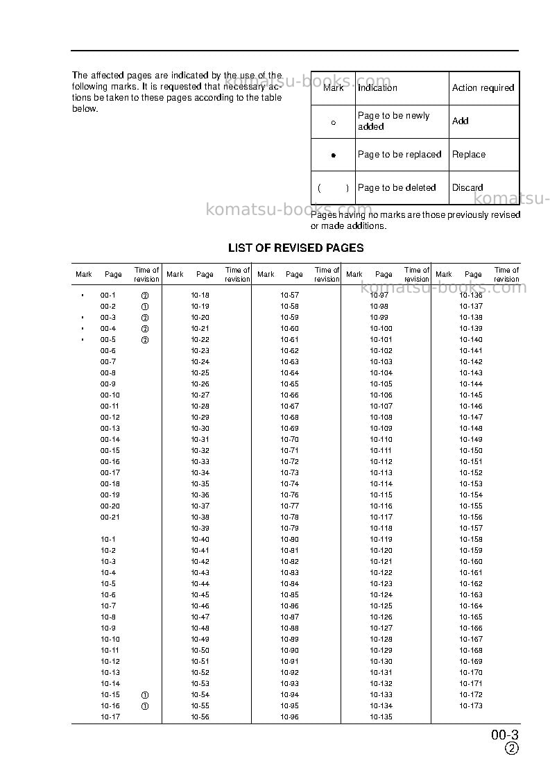 Komatsu pc290lc-6gbr-k Repair & maintenance cover Page 3 Komatsu pc290lc-6gbr-k Repair & maintenance cover Page 3