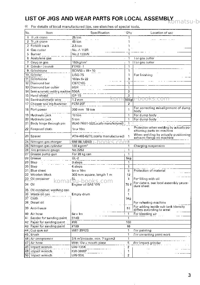 Komatsu hd465-5jpn Field assembly manual cover Page 3 Komatsu hd465-5jpn Field assembly manual cover Page 3
