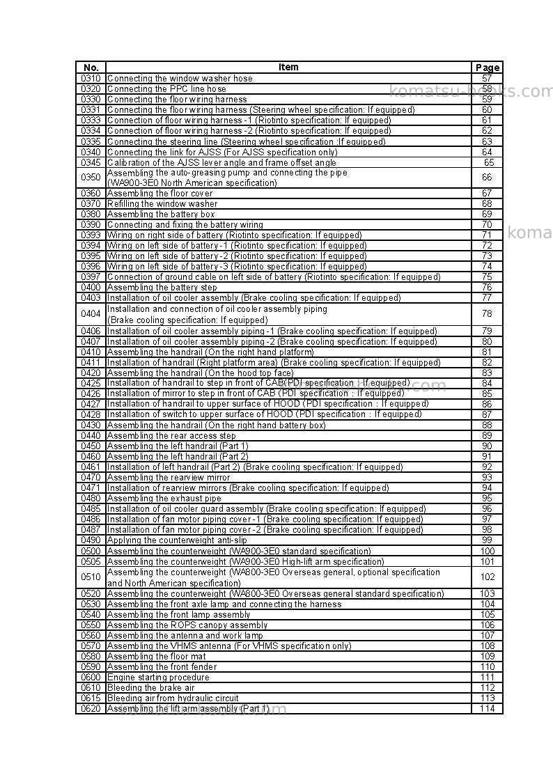 Komatsu wa900-3jpn-e0 Field assembly manual cover Page 3 Komatsu wa900-3jpn-e0 Field assembly manual cover Page 3