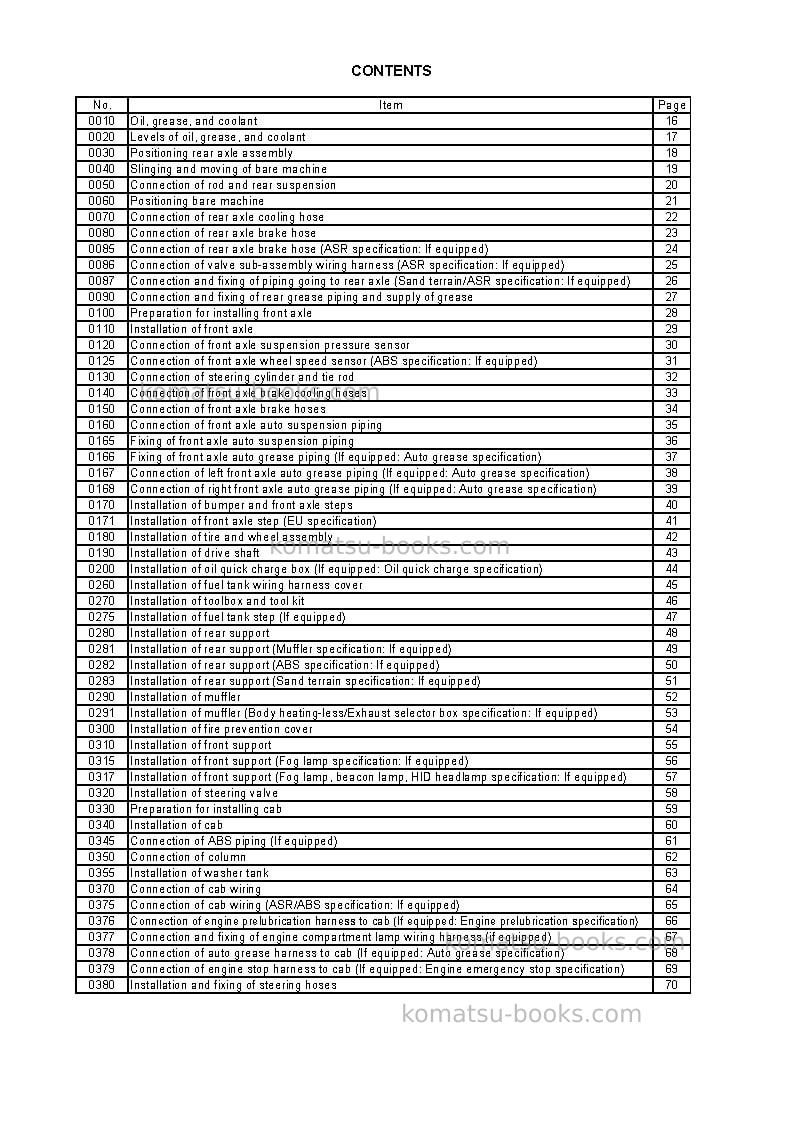 Komatsu hd785-7ind-50c degree m/c spec Field assembly manual cover Page 3