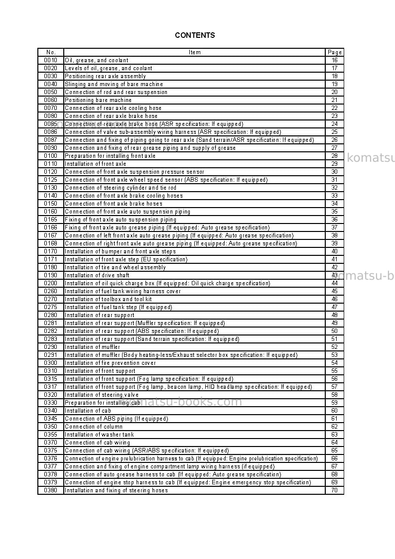 Komatsu hd785-7jpn Field assembly manual cover Page 3 Komatsu hd785-7jpn Field assembly manual cover Page 3