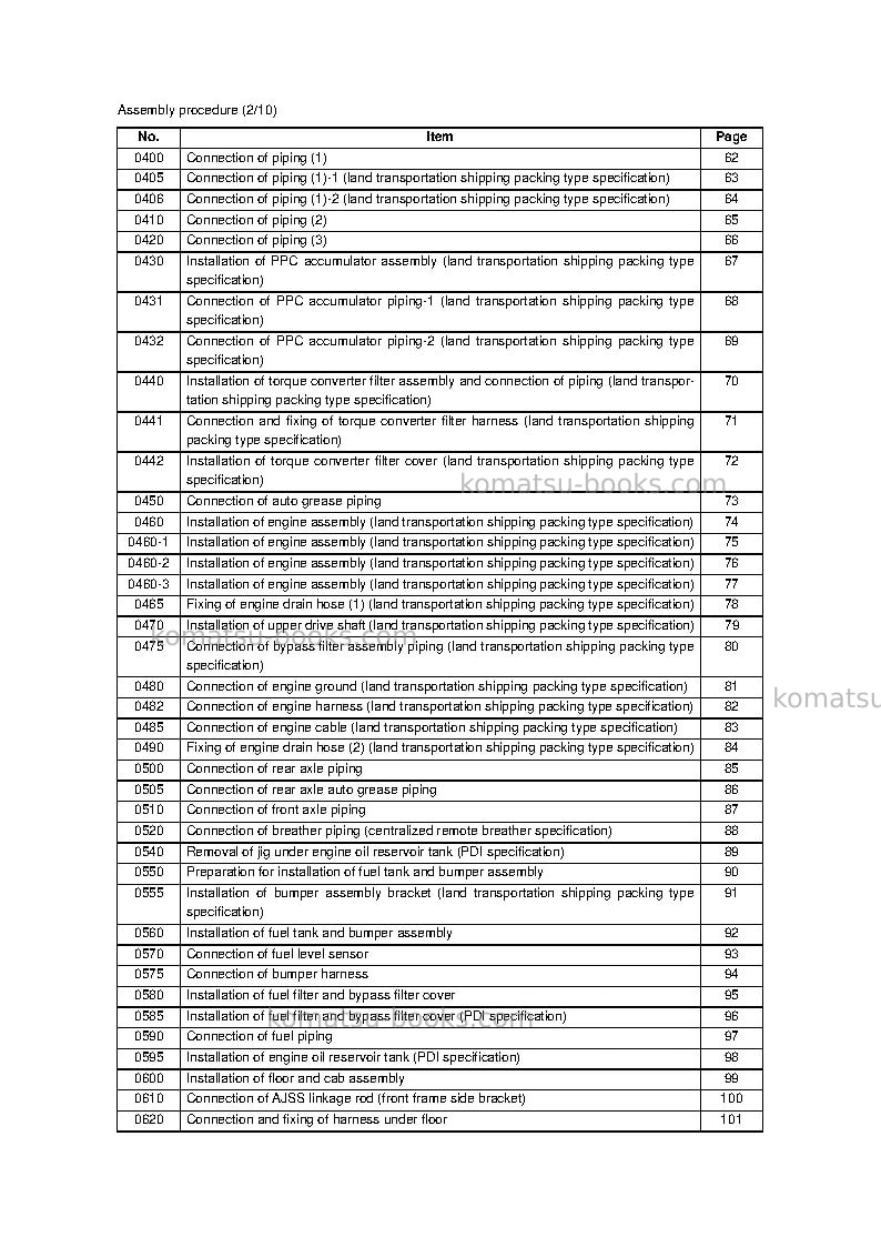 Komatsu wa1200-6jpn Field assembly manual cover Page 3 Komatsu wa1200-6jpn Field assembly manual cover Page 3