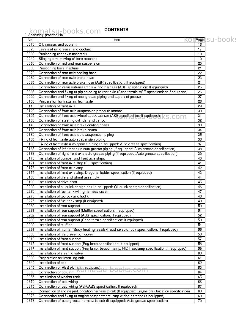 Komatsu hd785-7jpn Field assembly manual cover Page 3