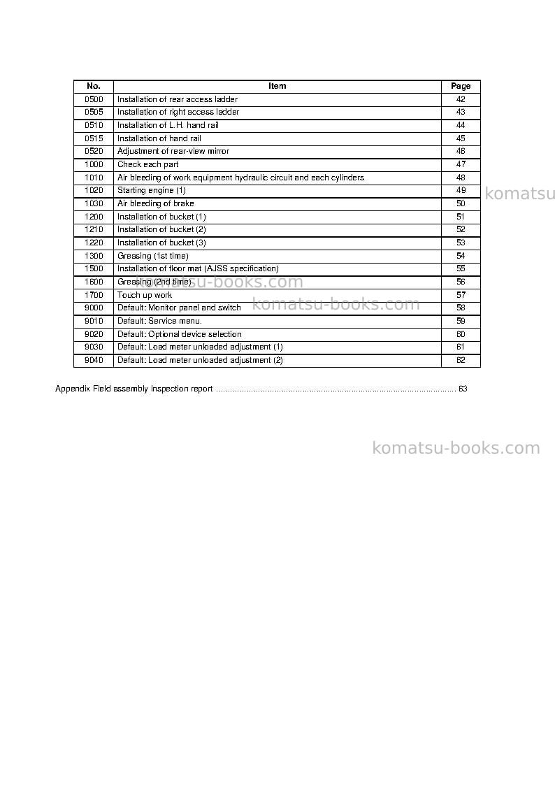 Komatsu wa600-8jpn Field assembly manual cover Page 3