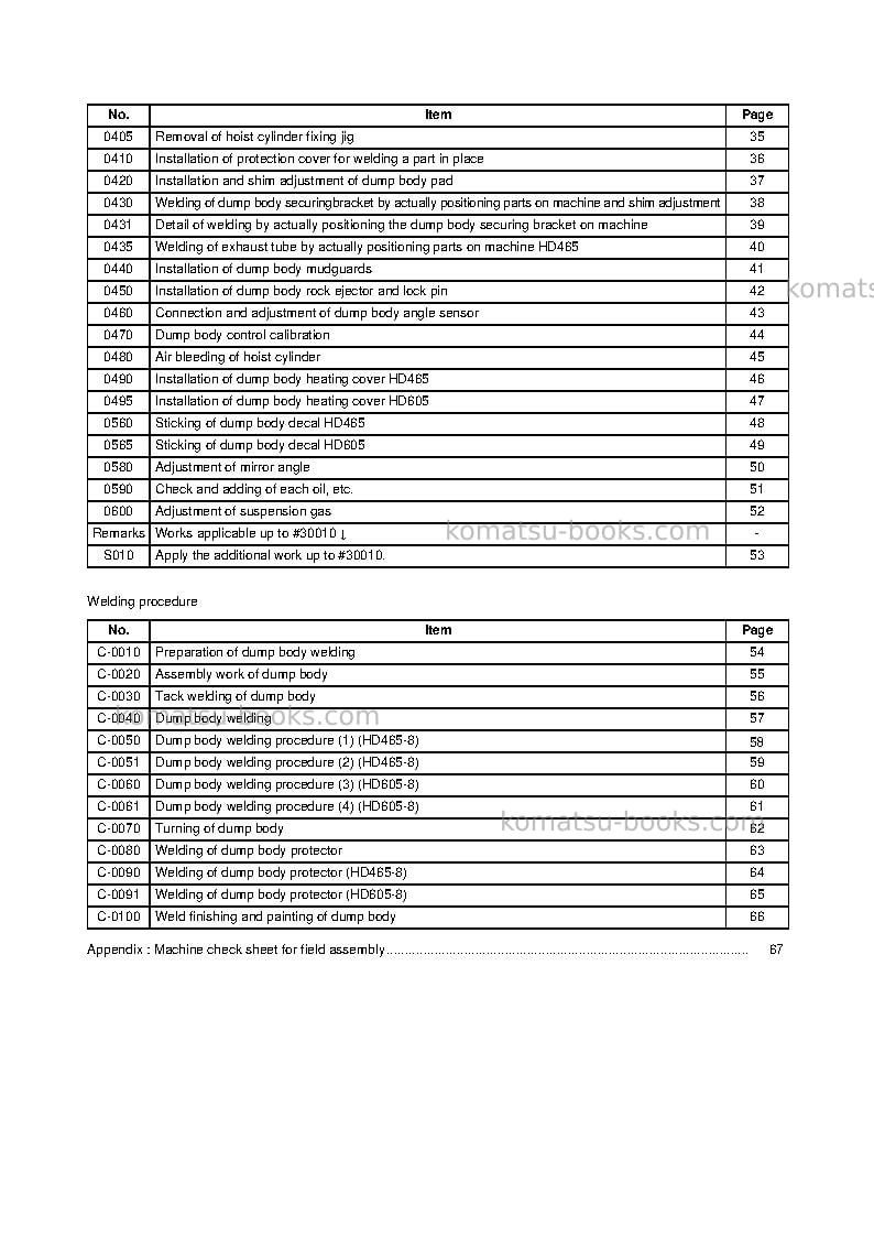 Komatsu hd465-8jpn Field assembly manual cover Page 3 Komatsu hd465-8jpn Field assembly manual cover Page 3