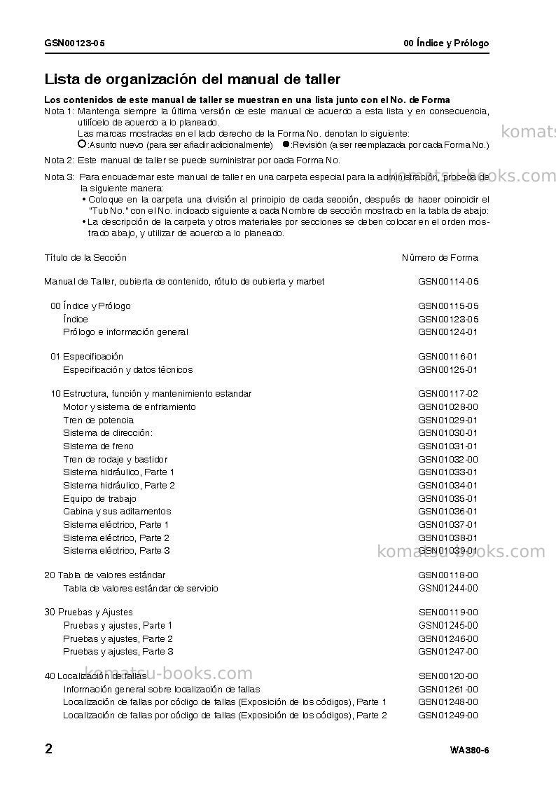 Komatsu wa380-6jpn Reparación y mantenimiento cover Page 3