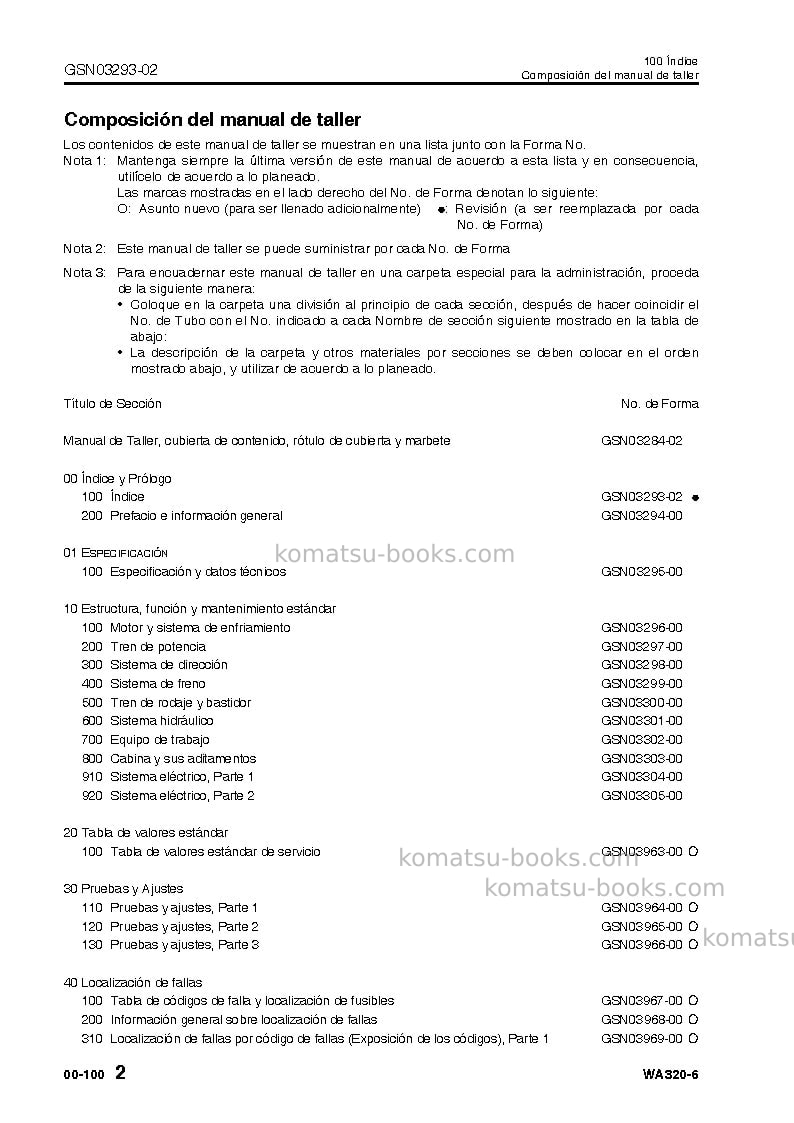 Komatsu wa320-6jpn Reparación y mantenimiento cover Page 3