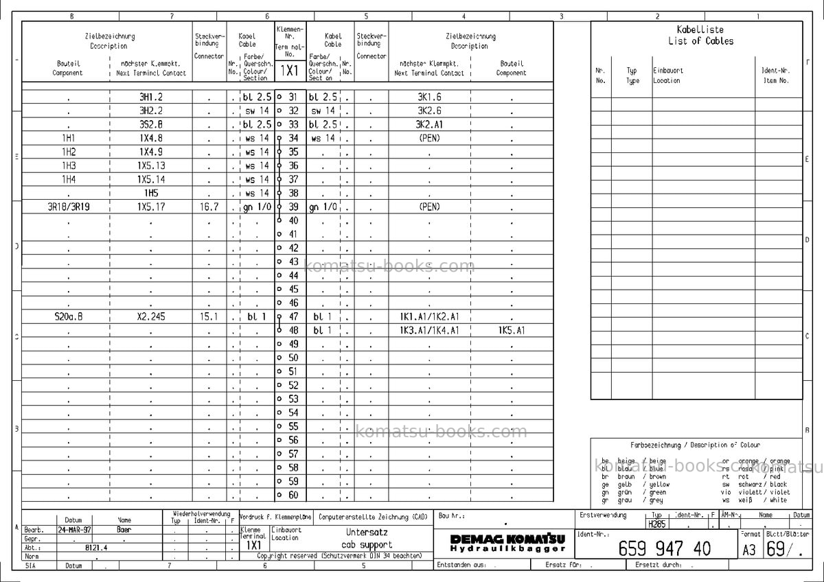 Komatsu h285sdeu Repair & maintenance cover Page 3 Komatsu h285sdeu Repair & maintenance cover Page 3