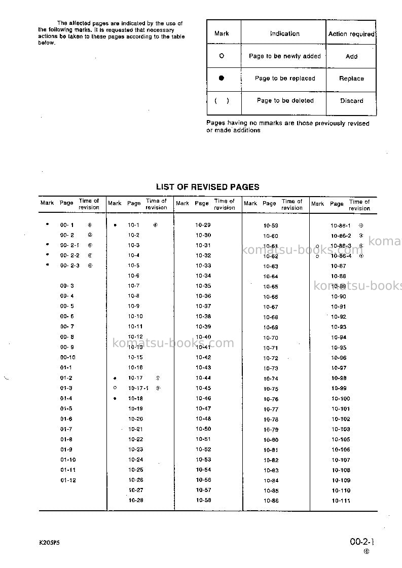 Komatsu pc240-5gbr-kp Repair & maintenance cover Page 3 Komatsu pc240-5gbr-kp Repair & maintenance cover Page 3