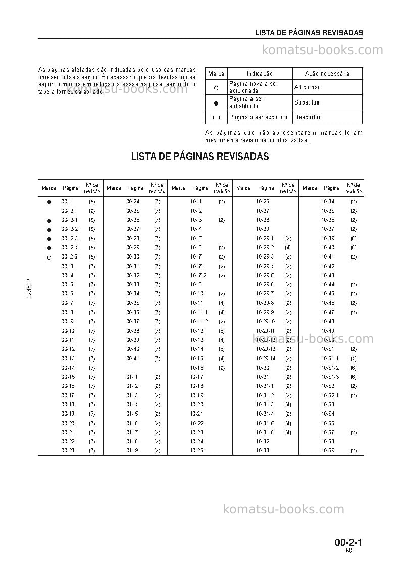 Komatsu gd825a-2jpn Reparo e manutenção capa Página 3