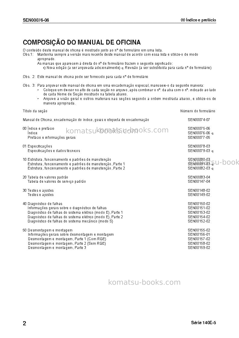 Komatsu saa6d140e-5jpn Reparo e manutenção capa Página 3 Komatsu saa6d140e-5jpn Reparo e manutenção capa Página 3