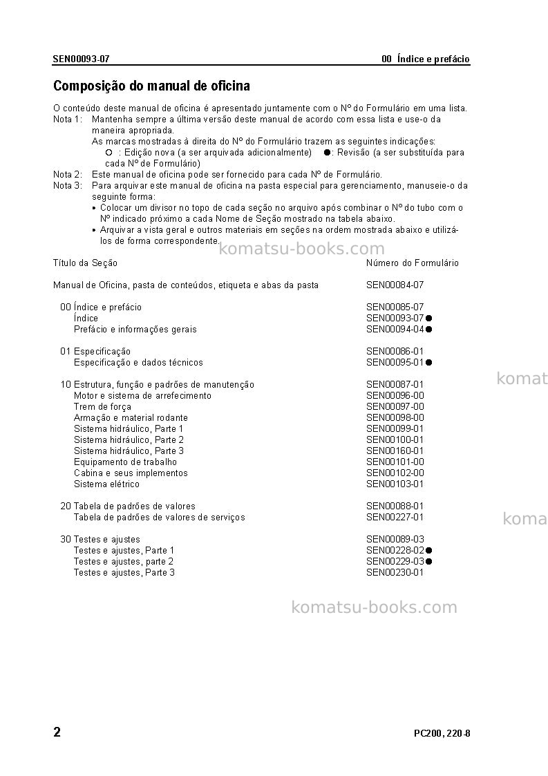 Komatsu pc220-8jpn Reparo e manutenção capa Página 3 Komatsu pc220-8jpn Reparo e manutenção capa Página 3