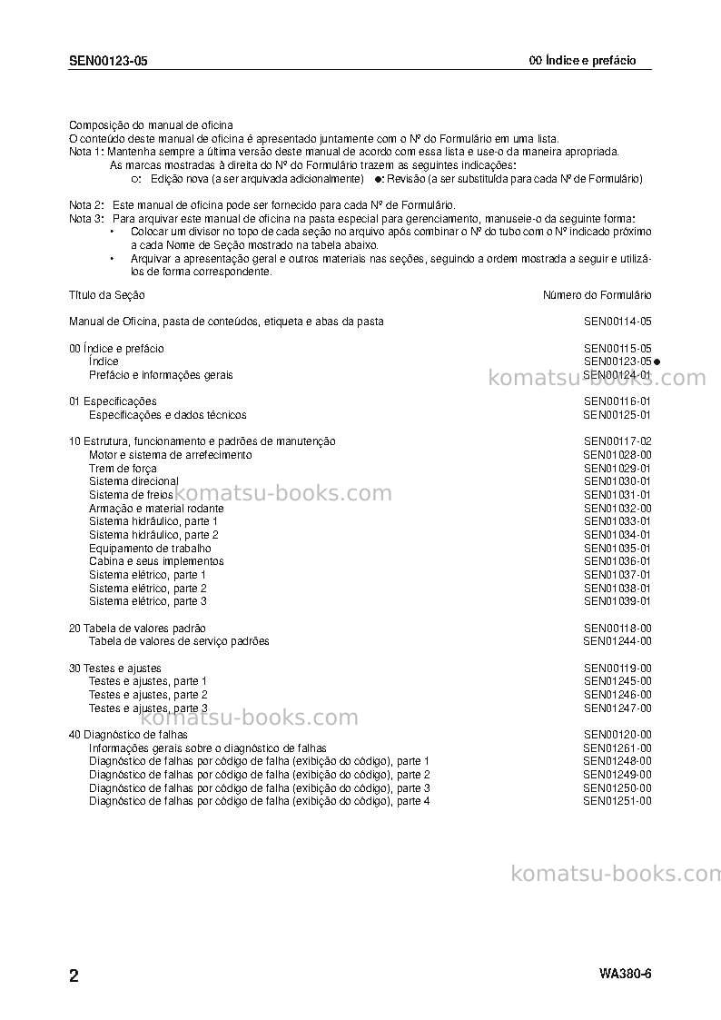 Komatsu wa380-6jpn Reparo e manutenção capa Página 3