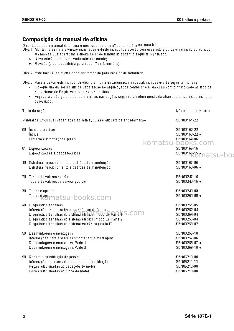 Komatsu 107e-1 seriesjpn Reparo e manutenção capa Página 3 Komatsu 107e-1 seriesjpn Reparo e manutenção capa Página 3