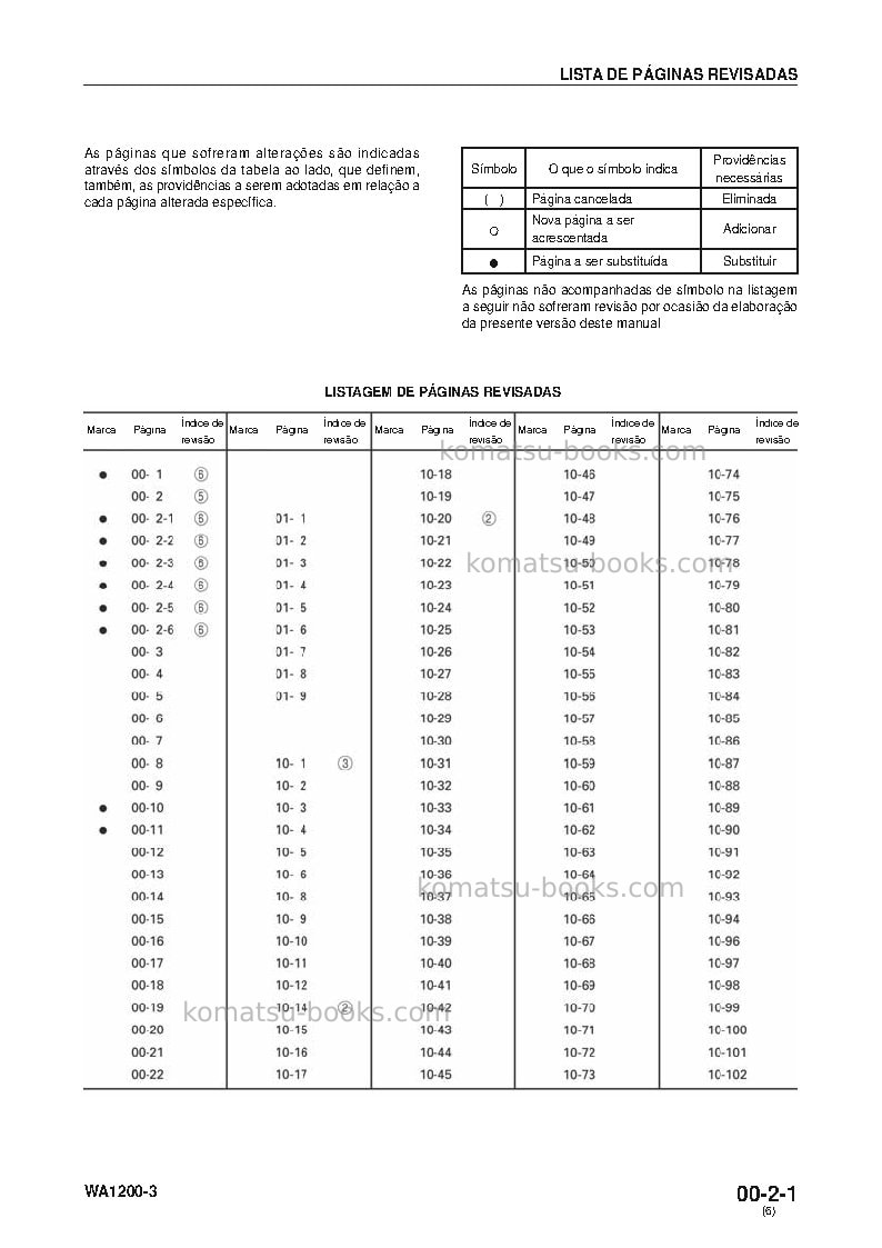Komatsu wa1200-3jpn Reparo e manutenção capa Página 3