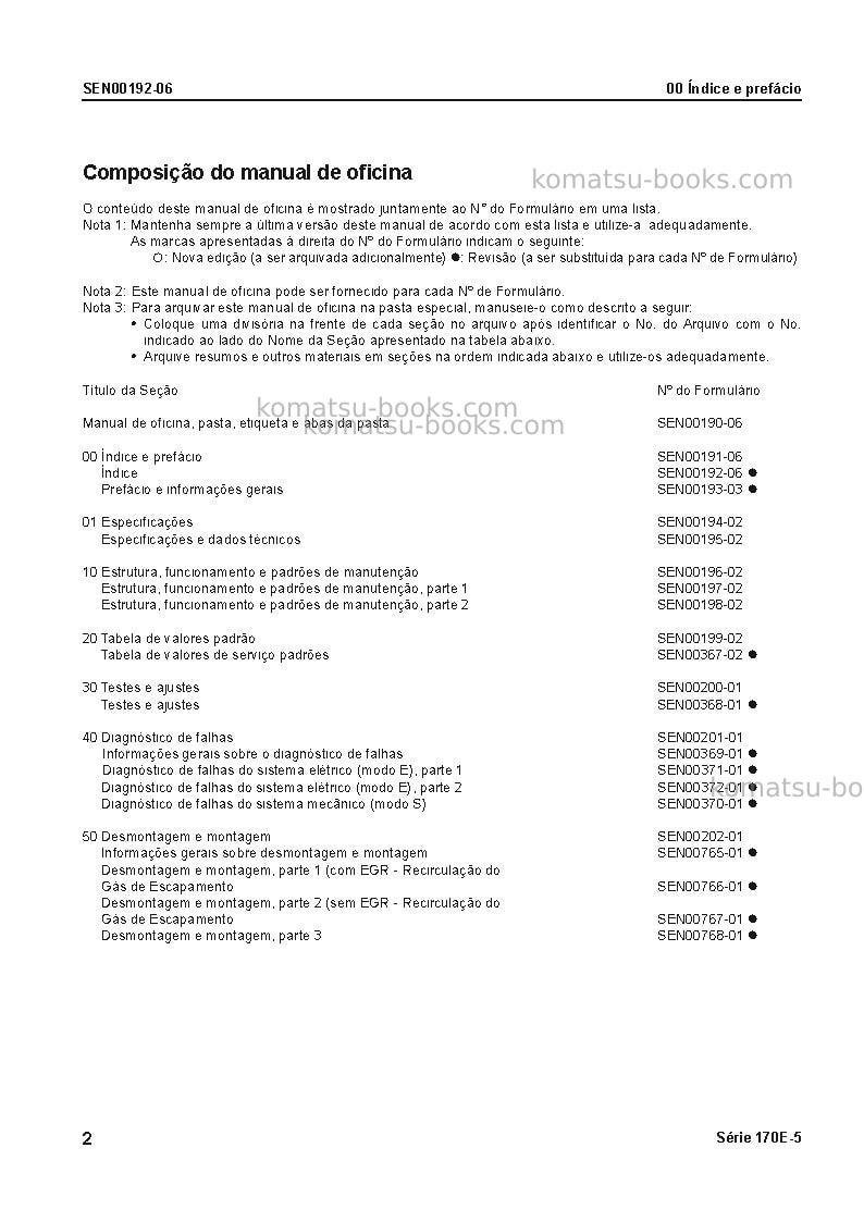Komatsu 6d170e-5jpn Reparo e manutenção capa Página 3