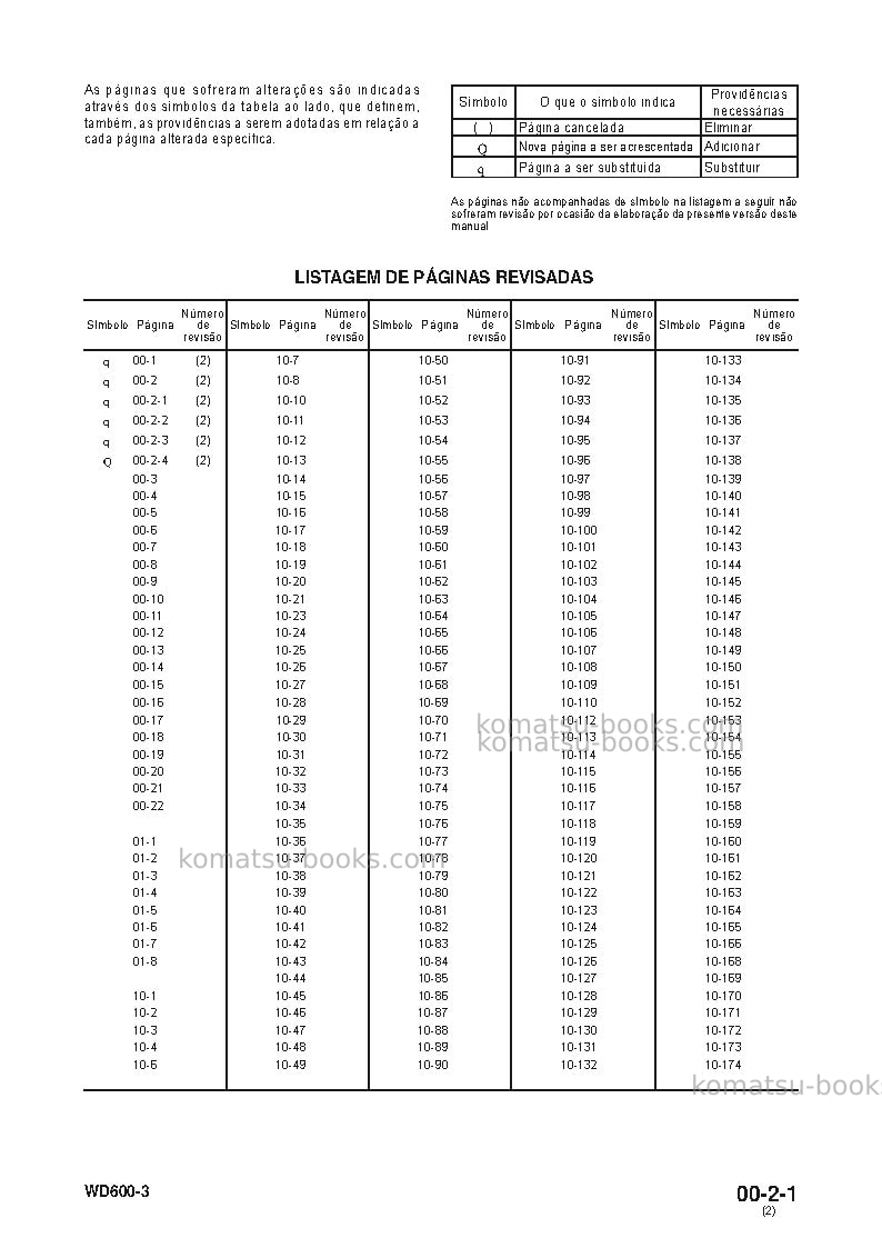 Komatsu wd600-3jpn Reparo e manutenção capa Página 3