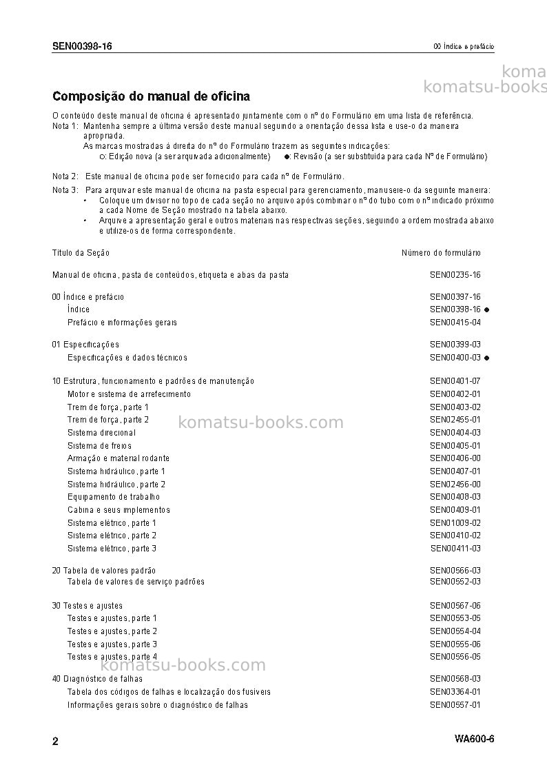 Komatsu wa600-6jpn Reparo e manutenção capa Página 3