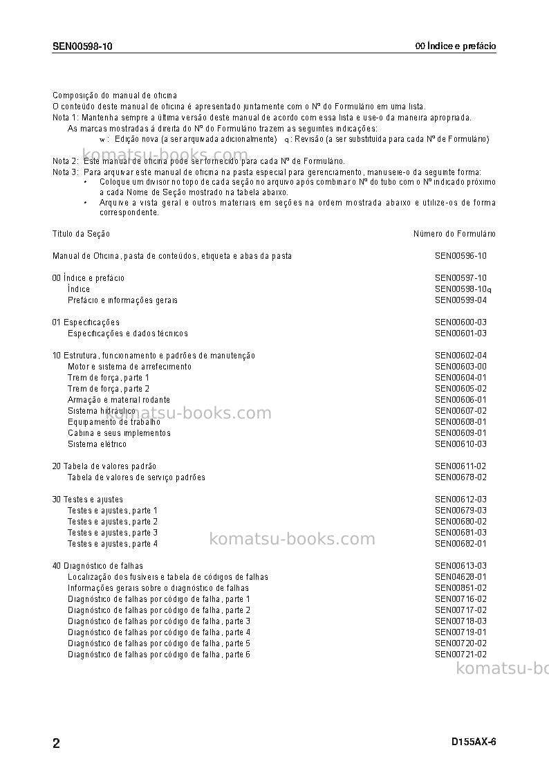 Komatsu d155ax-6jpn Reparo e manutenção capa Página 3 Komatsu d155ax-6jpn Reparo e manutenção capa Página 3