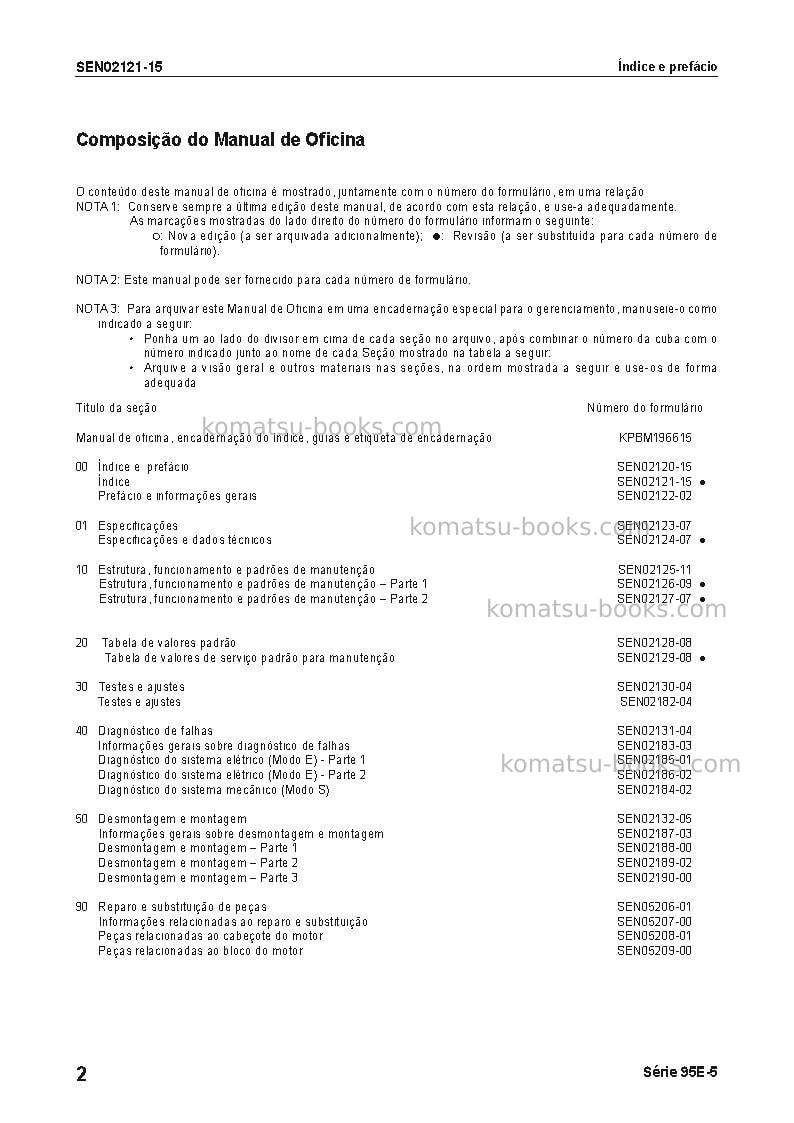 Komatsu 95e-5 seriesjpn Reparo e manutenção capa Página 3