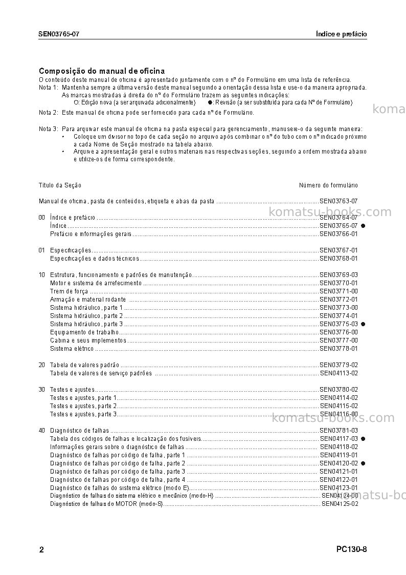 Komatsu pc130-8bra Reparo e manutenção capa Página 3 Komatsu pc130-8bra Reparo e manutenção capa Página 3