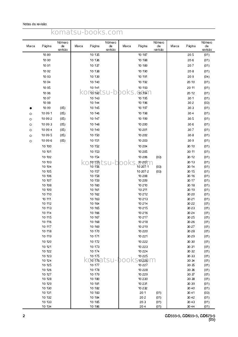 Komatsu gd655-5bbra Reparo e manutenção capa Página 3 Komatsu gd655-5bbra Reparo e manutenção capa Página 3